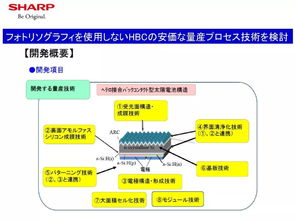 日本異質結電池技術發展與光伏市場趨勢，及對計算機軟硬件及網絡技術開發的推動